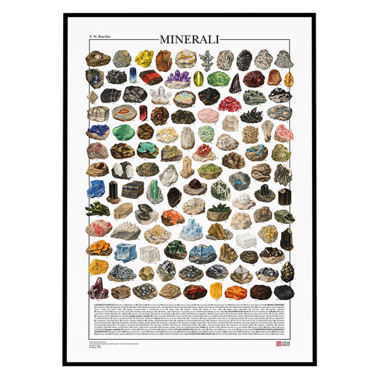 Poster illustrato dei minerali con 119 specie, nomi e formule chimiche, realizzato con tavole mineralogiche d’epoca restaurate.