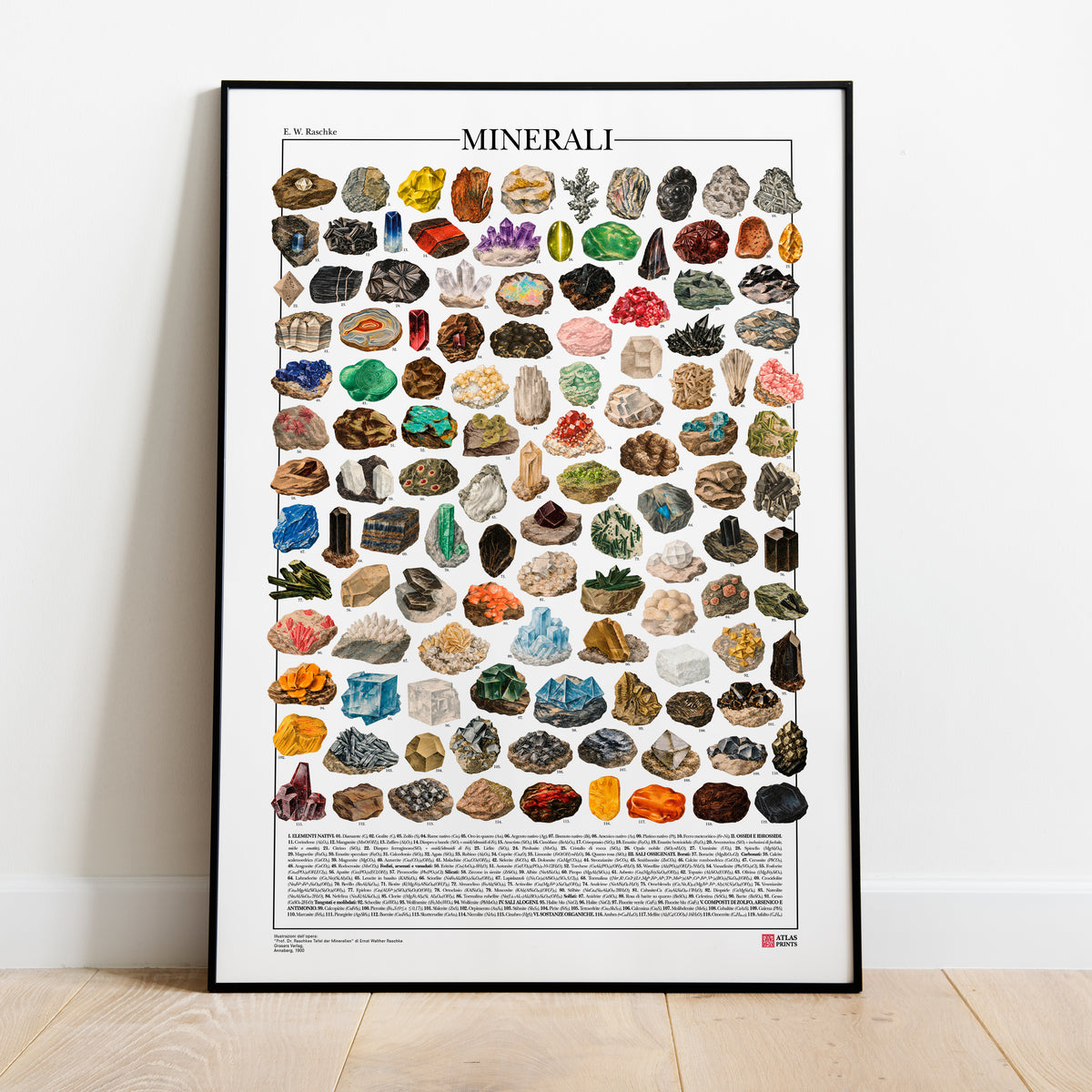 Poster illustrato dei minerali con 119 specie, nomi e formule chimiche, realizzato con tavole mineralogiche d’epoca restaurate.