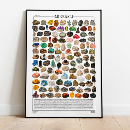 Poster illustrato dei minerali con 119 specie, nomi e formule chimiche, realizzato con tavole mineralogiche d’epoca restaurate.