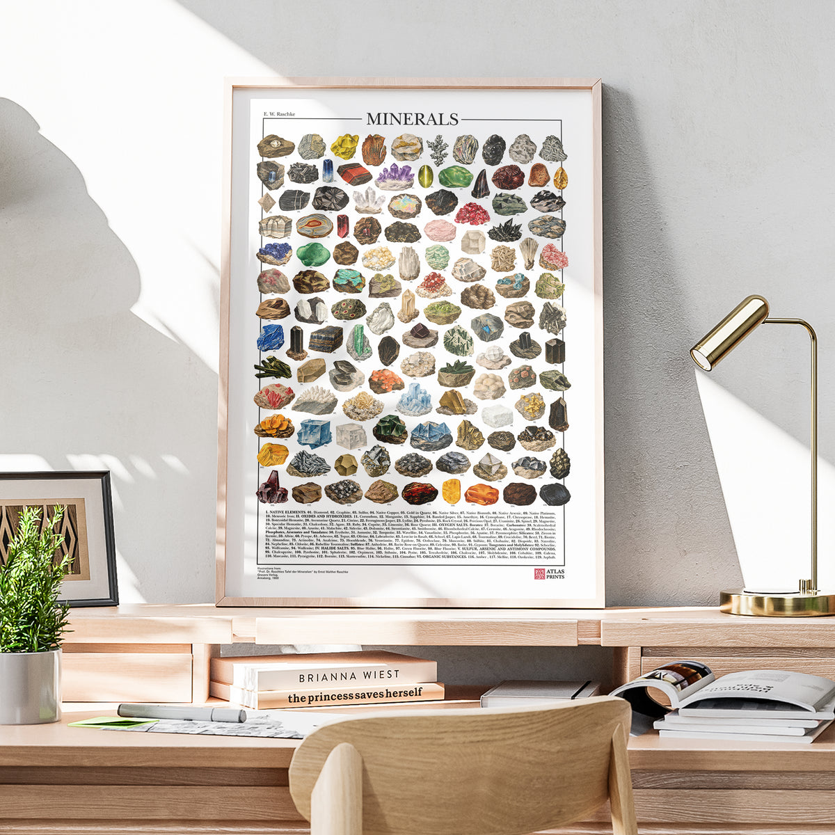Poster illustrato dei minerali con 119 specie, nomi e formule chimiche, realizzato con tavole mineralogiche d’epoca restaurate.