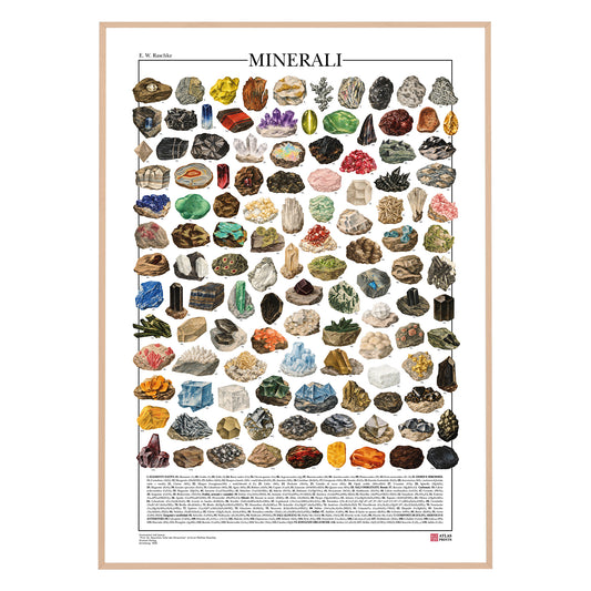 Poster illustrato dei minerali con 119 specie, nomi e formule chimiche, realizzato con tavole mineralogiche d’epoca restaurate.