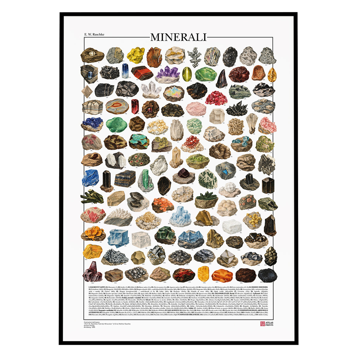 Poster illustrato dei minerali con 119 specie, nomi e formule chimiche, realizzato con tavole mineralogiche d’epoca restaurate.