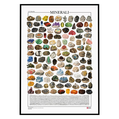 Poster illustrato dei minerali con 119 specie, nomi e formule chimiche, realizzato con tavole mineralogiche d’epoca restaurate.